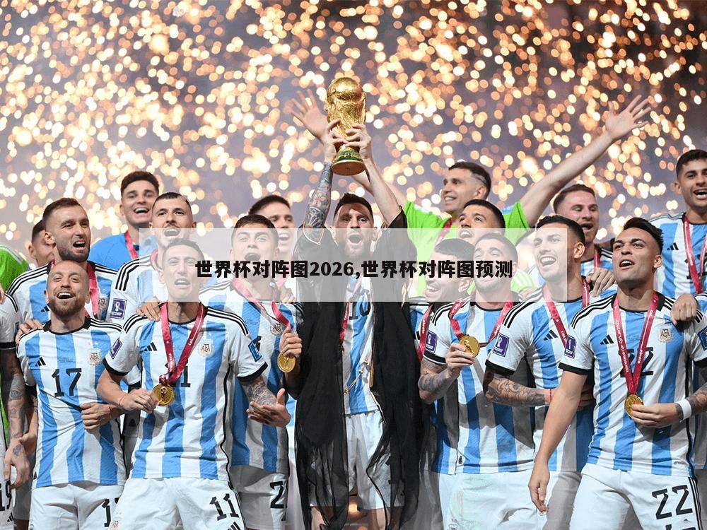 世界杯对阵图2026,世界杯对阵图预测